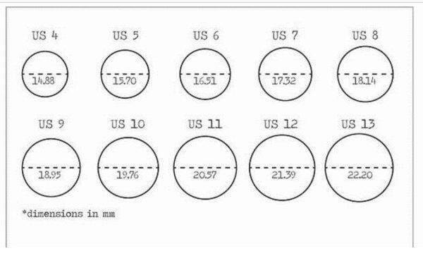 טבלת מידות טבעות - LK laluna